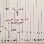 On leavening: baking soda